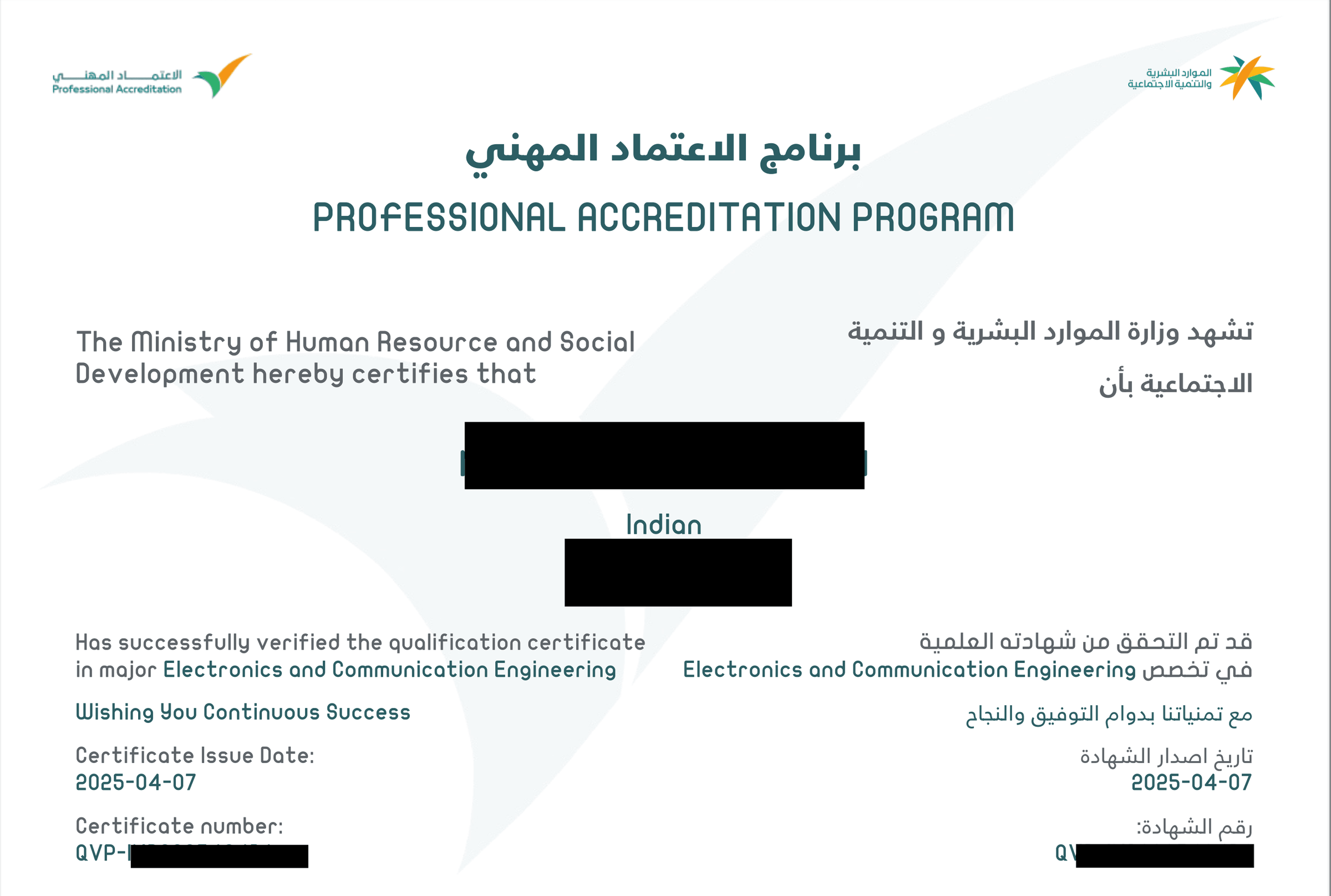 Completed QVP verification certificate handled by SiZA Global