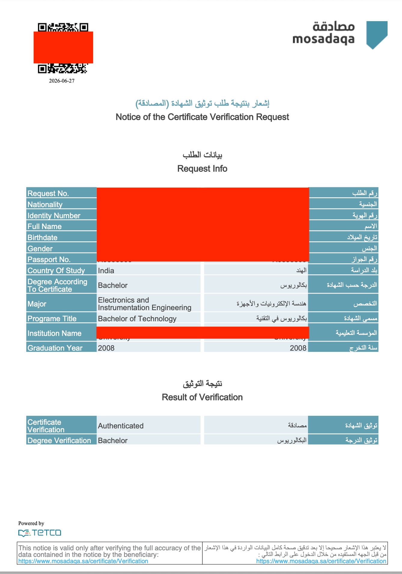Saudi Mosaddaqa verification report handled by SiZA Global
